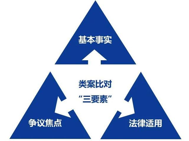 案说检察 数字经济下非法集资犯罪数额认定规则探析